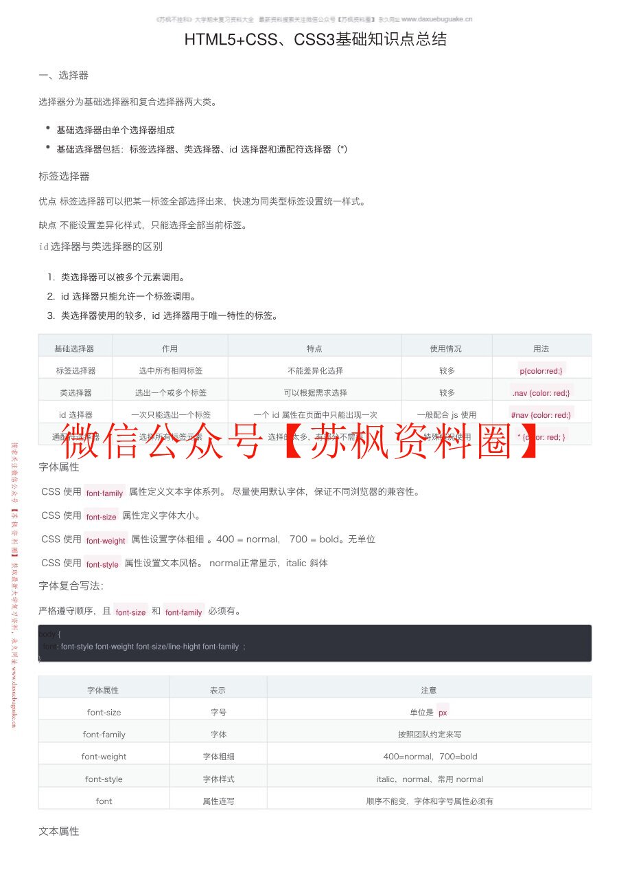 HTML5+CSS3网页设计任务教程